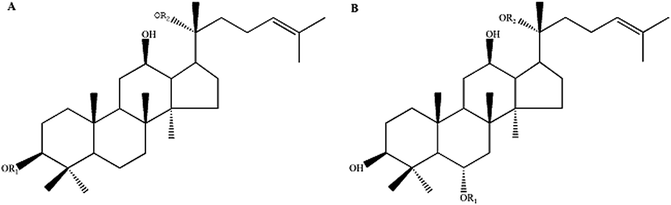โครงสร้างของจินเซนโนไซด์กลุ่ม protopanaxadiol